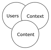 circles.gif